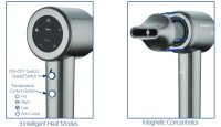 Ely Storage Box for Ashford Hi-Speed ​​Hotel Hairdryer