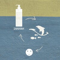 Anyah Gentle Hair and Body Wash Ecolabel Certified 46 ml