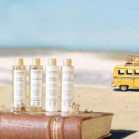 The Rerum Natura Travel Kit