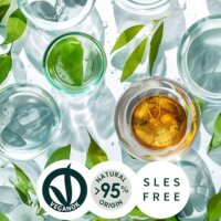 Itinera Smoothing Duschgel mit nachfüllbarem Pumpspender, 370 ml