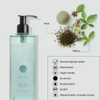 Geneva Guild Hair and Body Wash Tank 5 L